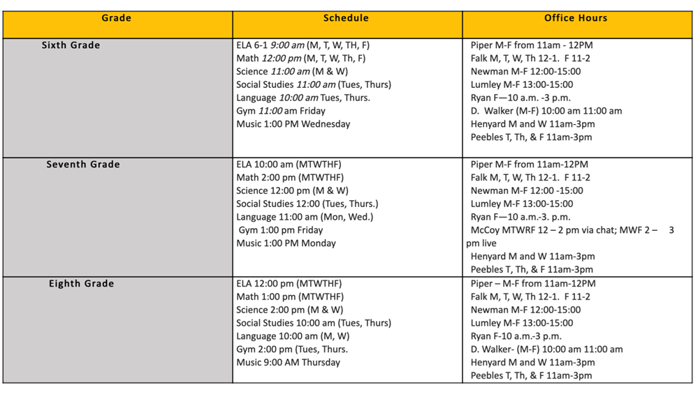 Schedule for 6th through 8th Grades